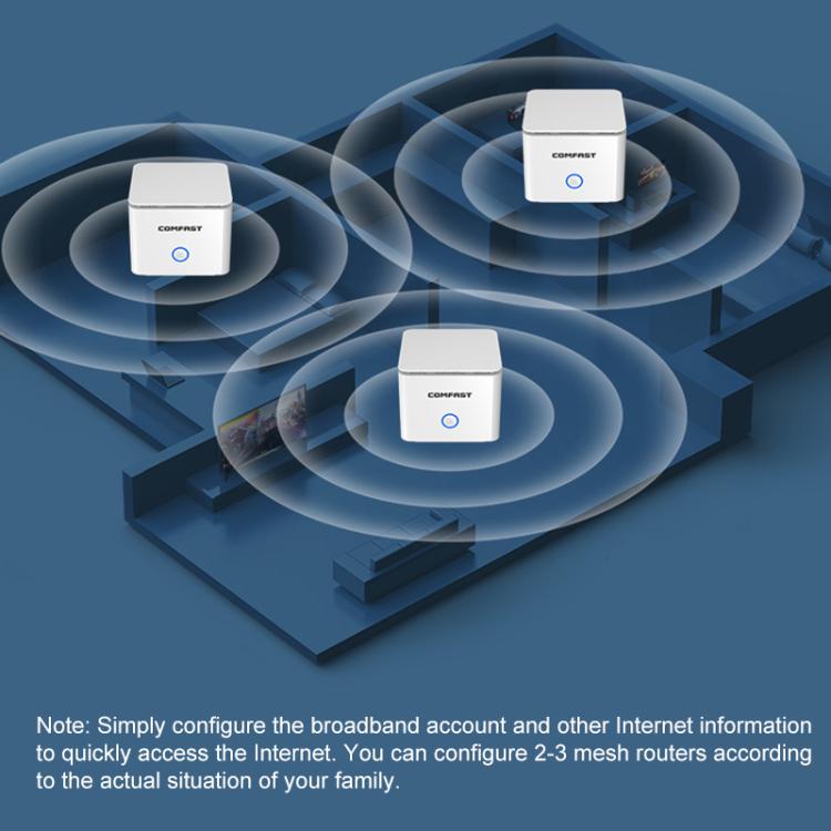 COMFAST CF-WR653AX 1500Mbps 2.4GHz / 5.8GHz Dual-Band Gigabit WiFi 6 Mesh Router, AU Plug, EU Plug, US Plug, UK Plug COMFAST CF-WR653AX 1500Mbps 2.4GHz / 5.8GHz Dual-Band Gigabit WiFi 6 Mesh Router, AU Plug, EU Plug, US Plug, UK Plug